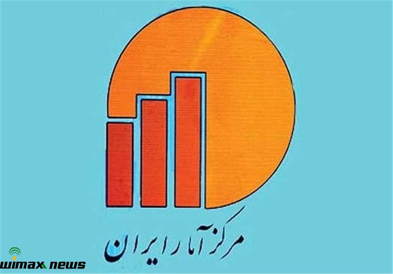 مرکز آمار